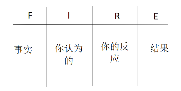 澳洲赛车全天计划